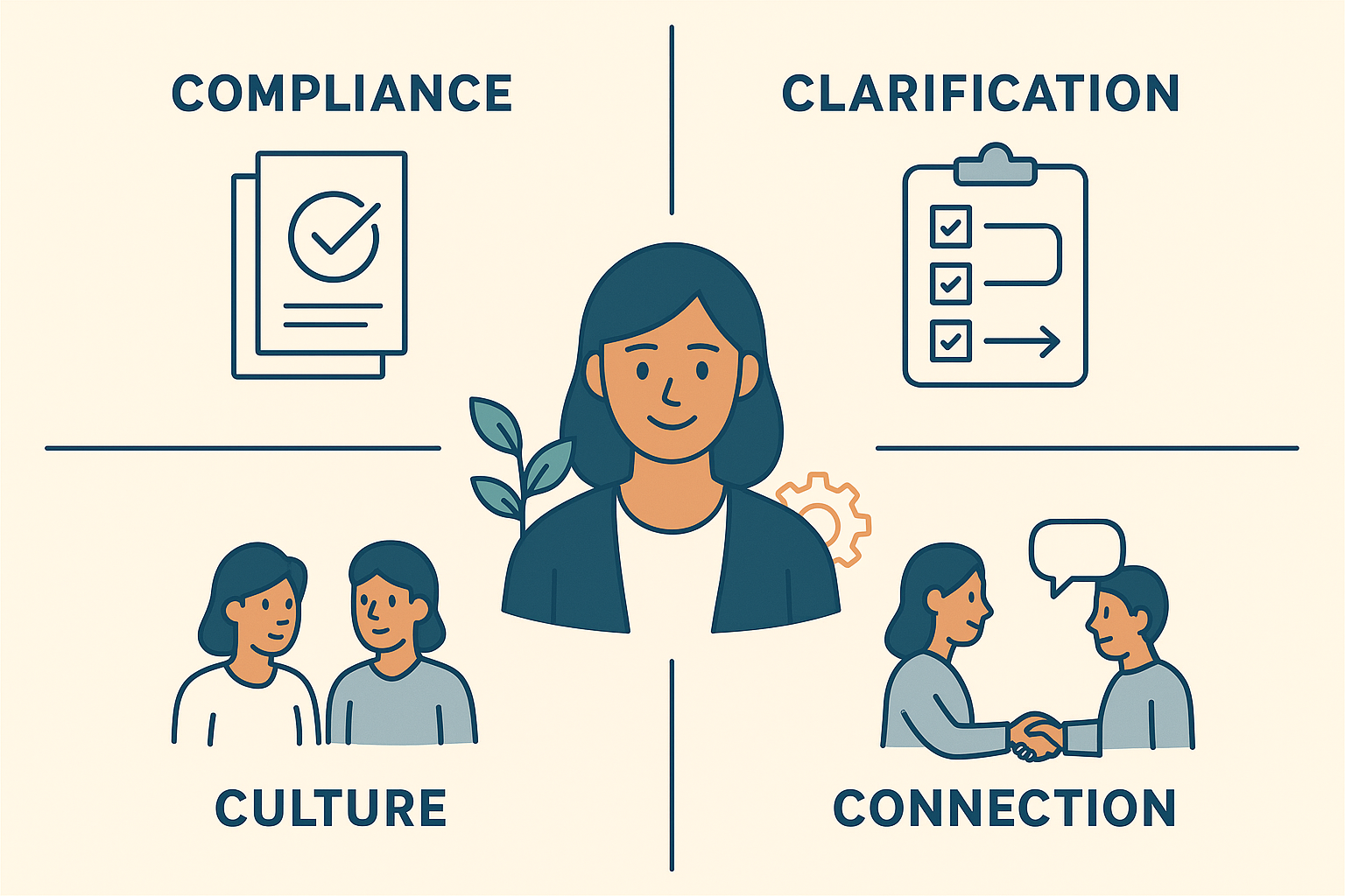 Membangun Fondasi Sukses Guru Baru: Merancang Program Onboarding Efektif di Sekolah